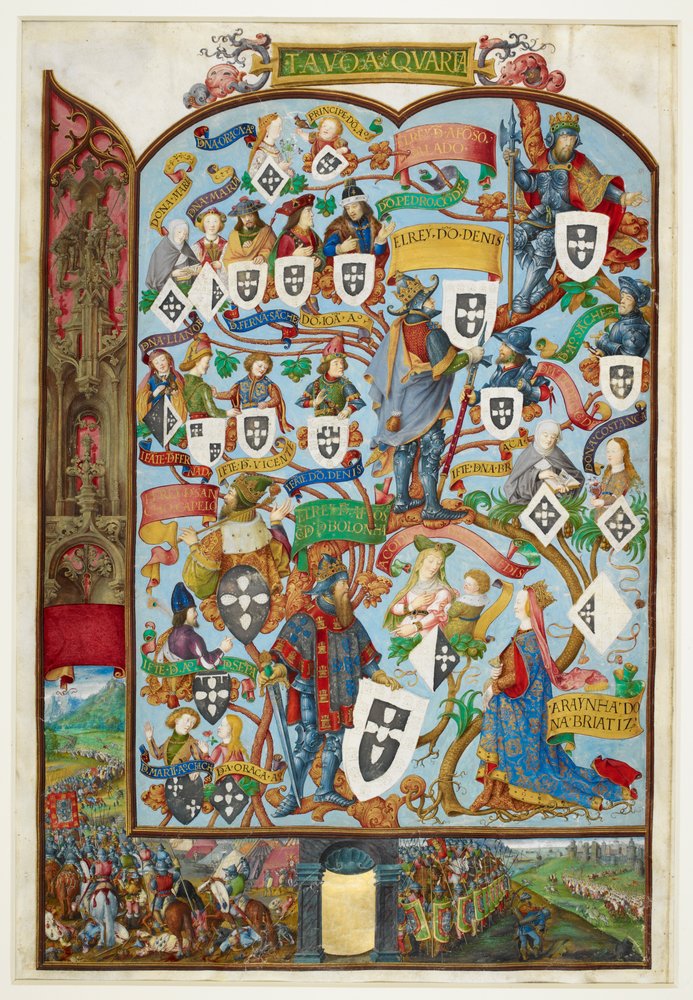 Drzewo genealogiczne królów Portugalii ukazujące pochodzenie od Sancha Capella i Alfonsa III. Dolny margines: bitwa pod Salado w 1340 roku autorstwa Antonio de Hollanda