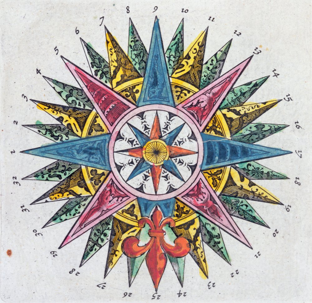 Róża wiatrów, z Błękitnego atlasu, wydanego w Amsterdamie w 1697 roku autorstwa Dutch School