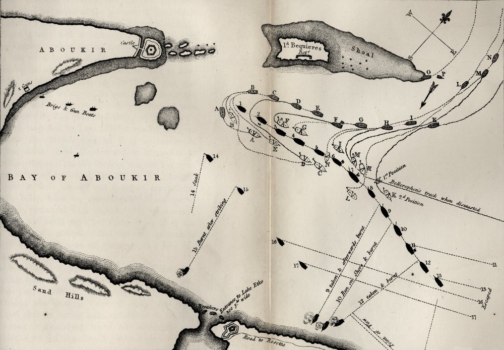 Plan bitwy nad Nilem, z „Życia Nelsona” Roberta Southeya (1774-1843) opublikowanego po raz pierwszy w 1813 r. (patrz także 234266) autorstwa English School