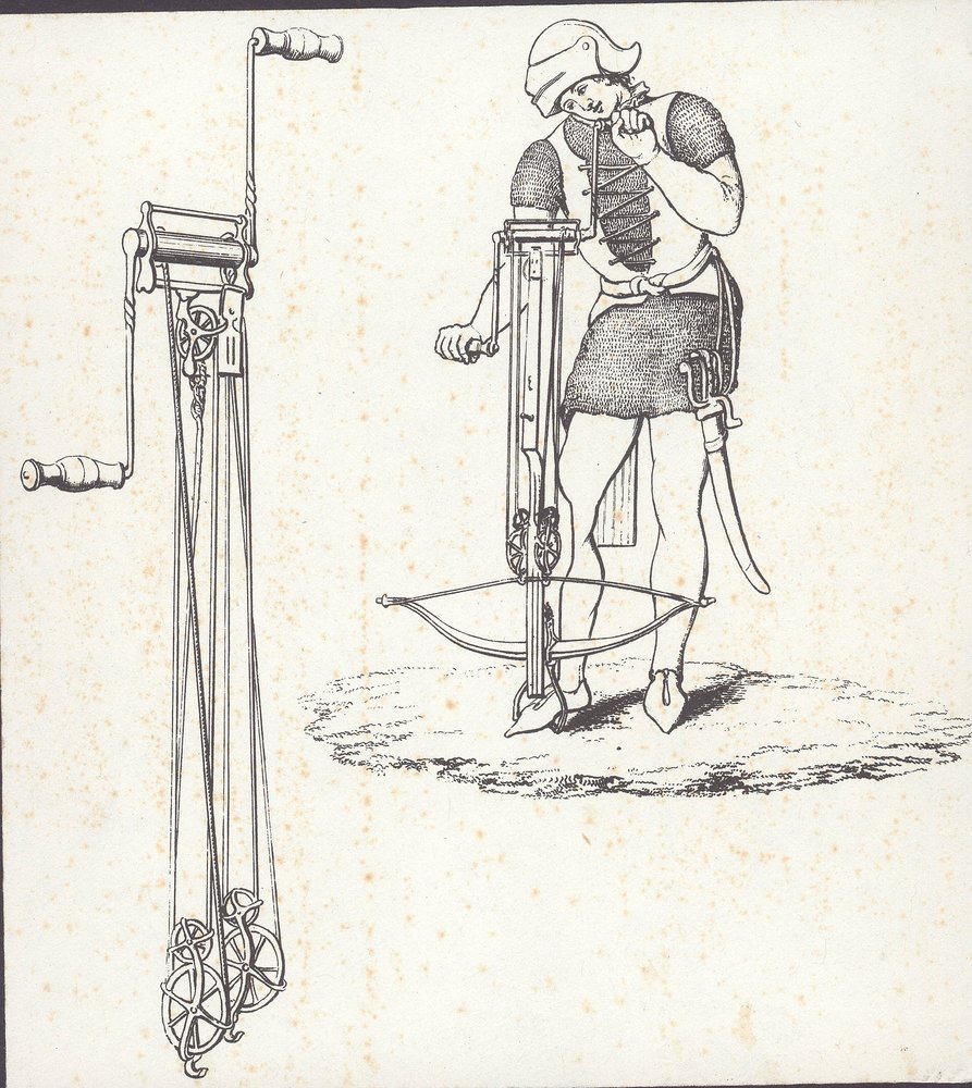 Mechanizm korbowy do napinania kuszy, ilustracja z „Ancient Armour” autorstwa English School