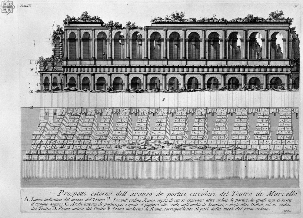 Teatr Marcellusa autorstwa Giovanni-Battista Piranesi