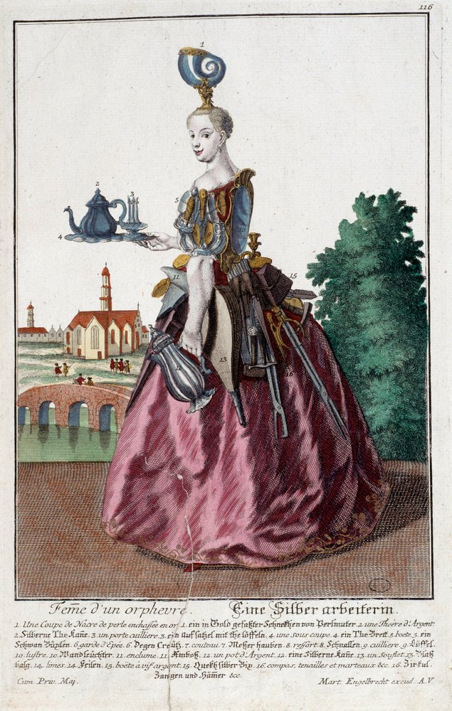Metier: Kobieta ze złotą rybką. Rycina Martina Engelbrechta (1684-1756), w "Nowym montażu habilitacji manouvries" XVIII wiek, Niemcy. Paryż, Sztuka Dekoracyjna autorstwa Martin Engelbrecht