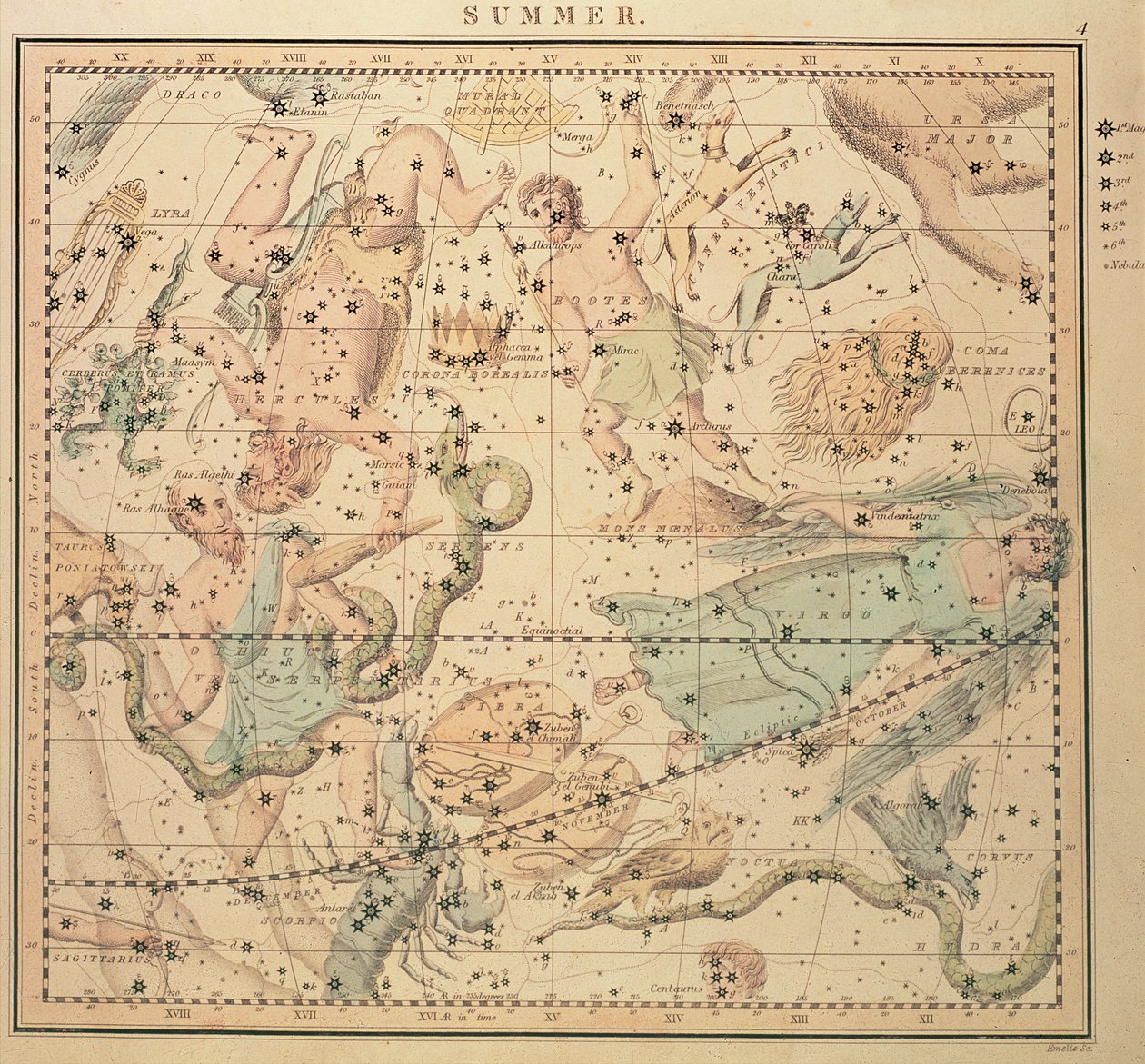 Wykres nieba: Lato, przedstawiający znaki zodiaku, pozycje gwiazd i instrumenty astrologiczne, wyryty przez Johna Emslie (1813-75) autorstwa Unknown