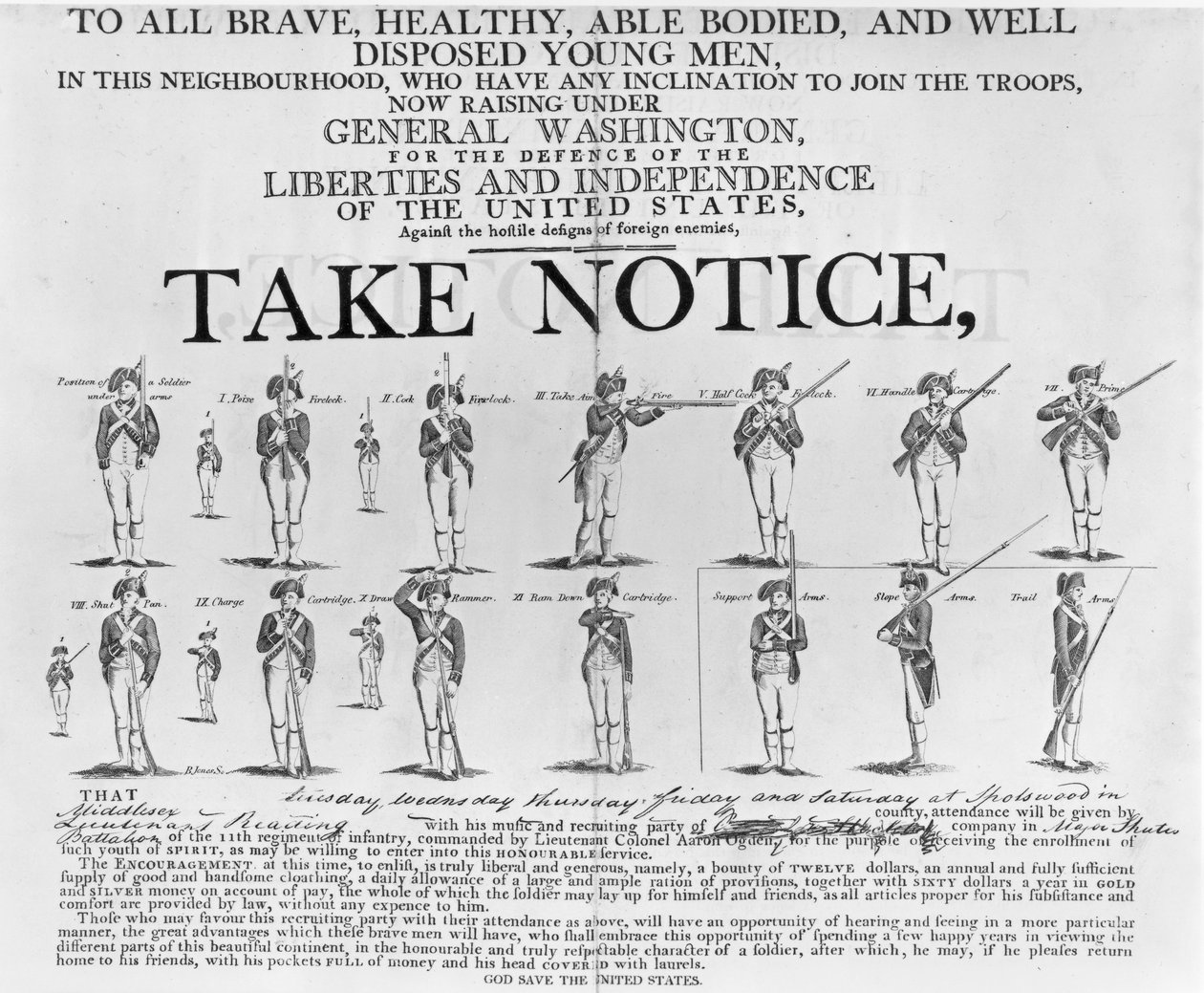 Plakat rekrutacyjny US Army przedstawiający różne pozycje żołnierza pod pachami, tablica XI z „American Historical and Literary Curiosities”, 1860, reprodukcja rycin B. Jonesa (bundw autorstwa American School
