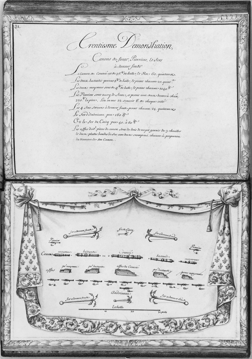 Armaty i kotwice kuchni, pokaz trzydziesty, tablica 31, ilustracja z „Pokazów wszystkich kawałków drewna, gwoździ i okuć, które wchodzą w skład budowy kuchni…” autorstwa French School
