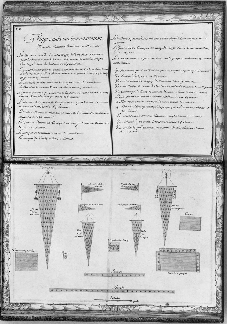 Proporczyki kuchni, pokaz dwudziesty siódmy, tablica 28, ilustracja z „Pokazów wszystkich kawałków drewna, gwoździ i okuć, które wchodzą w skład kuchni…” (pióro autorstwa French School