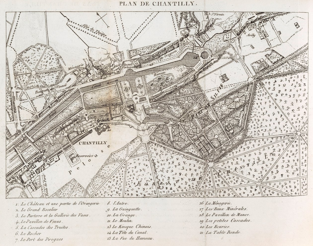 Spacery lub trasy po ogrodach Chantilly autorstwa   Mérigot