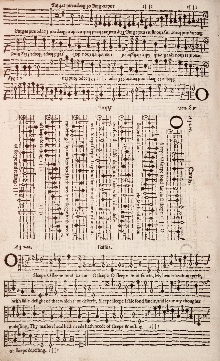 Proste i łatwe wprowadzenie do praktycznej muzyki, autorstwa Unknown