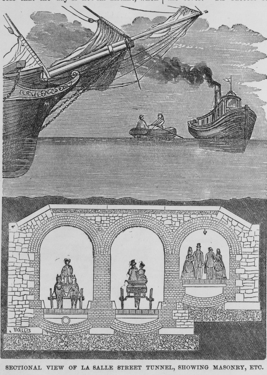 Ilustracja przedstawiająca przekrój tunelu LaSalle Street z Seven Days w Chicago, opublikowana w 1878 r. autorstwa American School