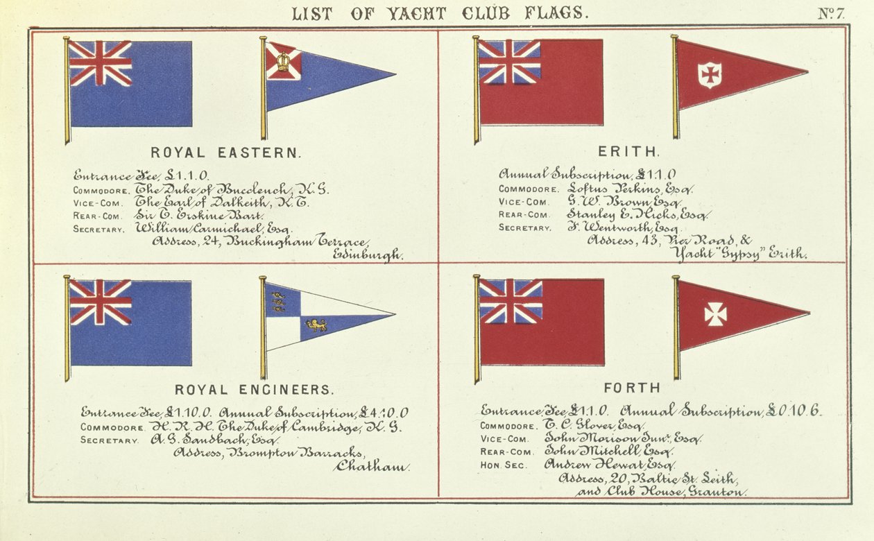 Lista flag Yacht Club z Lloyds Register of Shipping, 1881 r. autorstwa English School