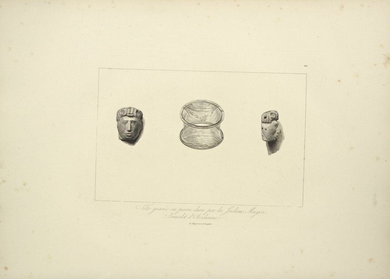 Grawerowana głowa z twardego kamienia Indian Muycas, Obsydianowa bransoleta, ilustracja z Widoki Kordylierów i Pomników Ludów Rdzennych Ameryki autorstwa Alexandra von Humboldta i Aime Bonplanda, autorstwa French School