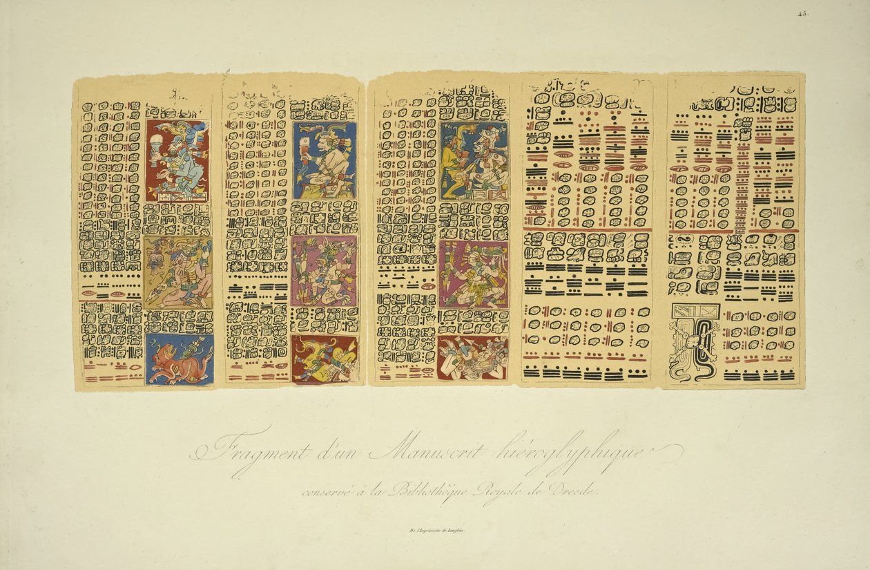 Fragment rękopisu hieroglificznego przechowywanego w Bibliotece Królewskiej w Dreźnie, ilustracja z Widoków Kordylierów i Pomników Rdzennych Ludów Ameryki autorstwa Alexandra von Humboldta i Aime autorstwa French School