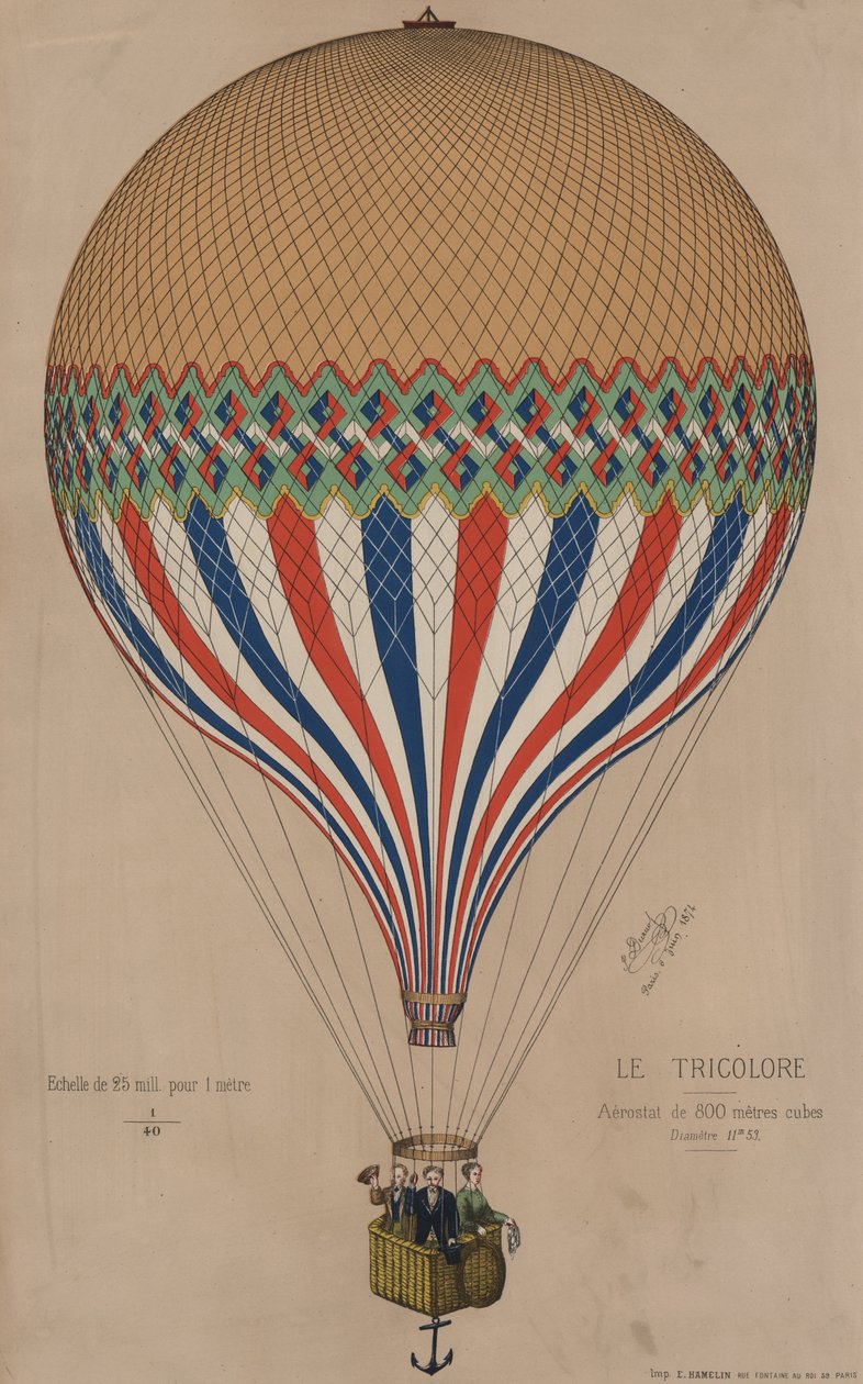 Francuski balon Le Tricolore, 1874 autorstwa French School