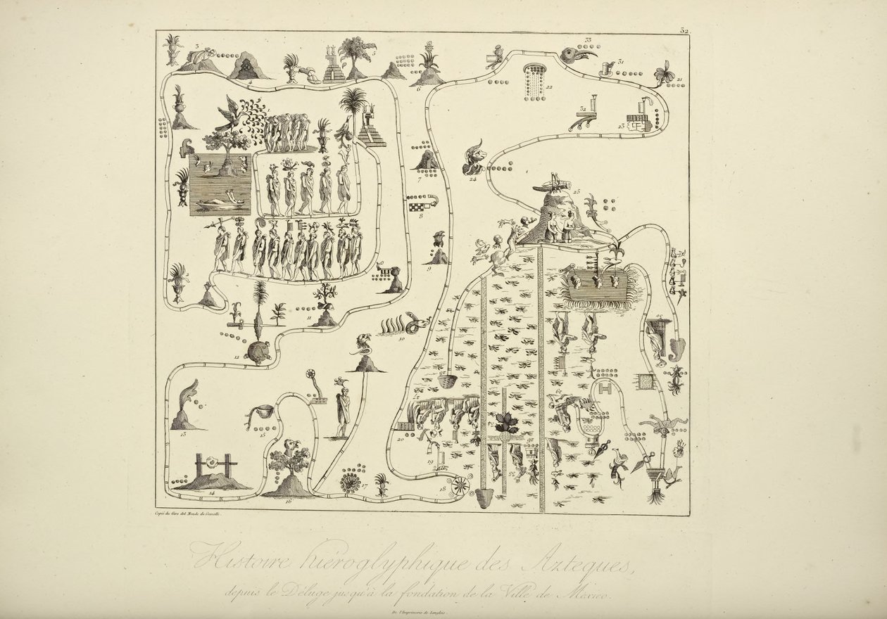 Hieroglificzna historia Azteków, od potopu do założenia miasta Meksyk, ilustracja z Vues des Cordillères et Monumens des Peuples Indigènes de lAmérique autorstwa Alexandra von Humbo autorstwa French School