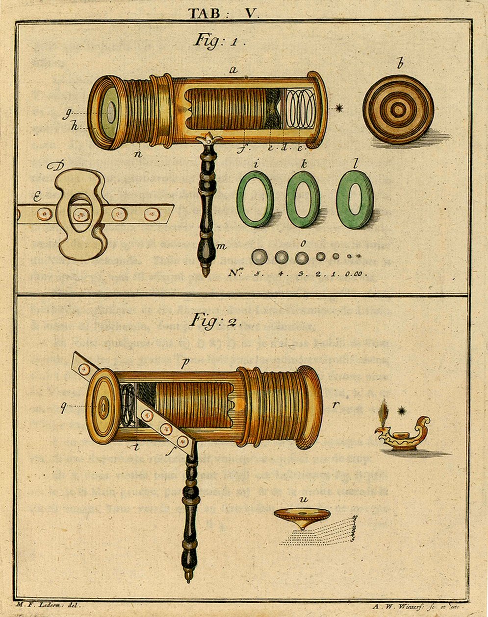 Mechanika wczesnego mikroskopu optycznego, 1768 autorstwa German School