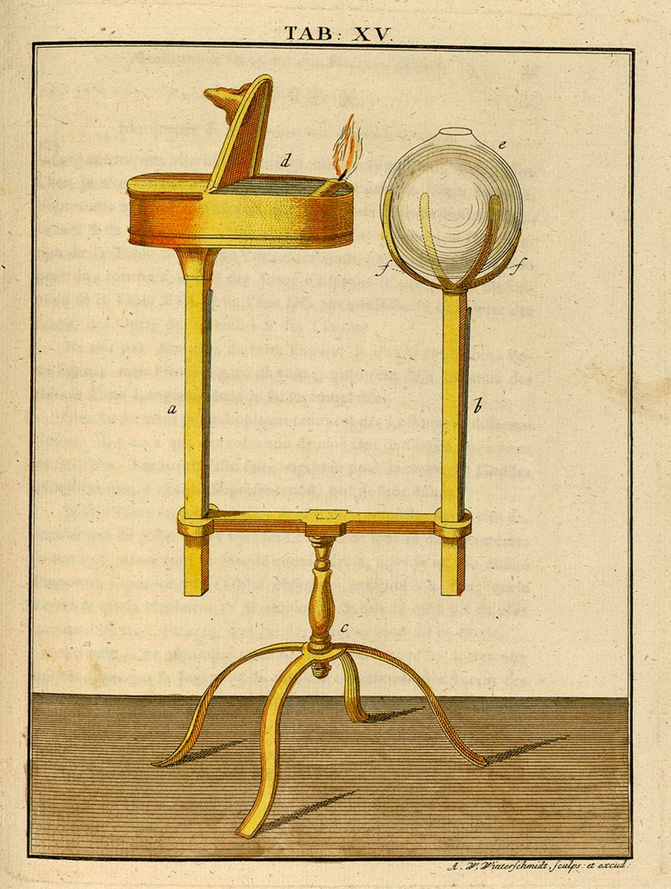 Mechanika wczesnego mikroskopu optycznego, 1768 autorstwa German School