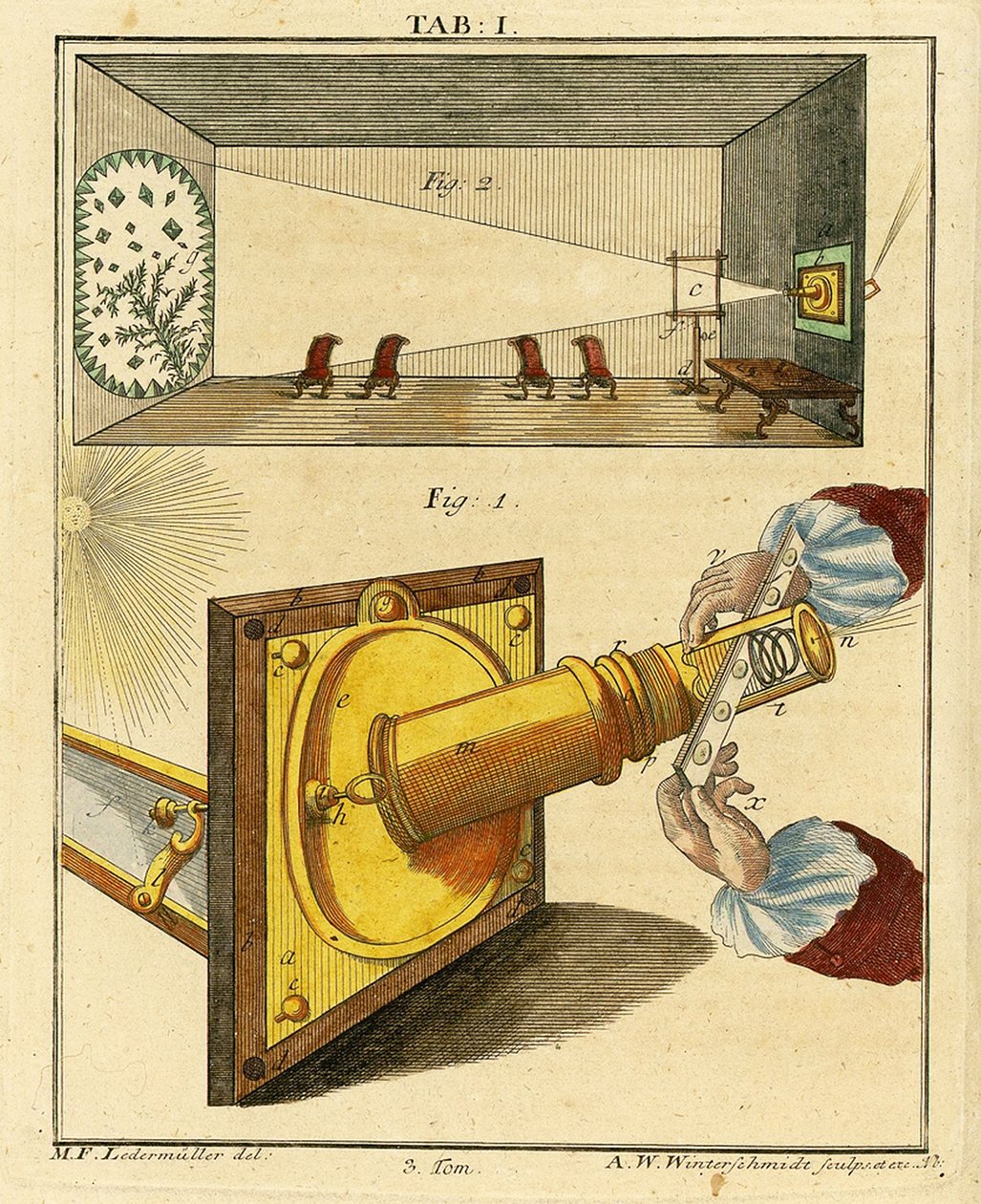 Używanie mikroskopu optycznego do projekcji próbek na szkiełku, 1768 autorstwa German School