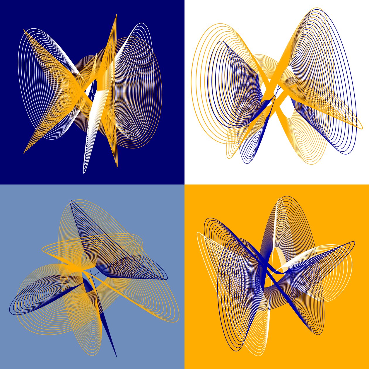 Kwadrupol Lissajous autorstwa elkement