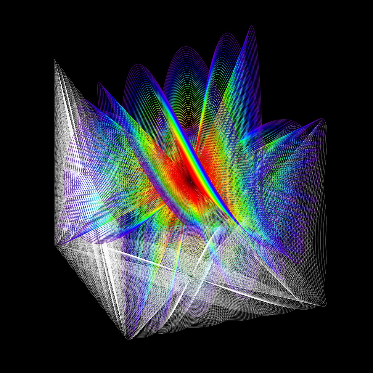 Cubed Oscillations 1 - Przebudzenie autorstwa elkement