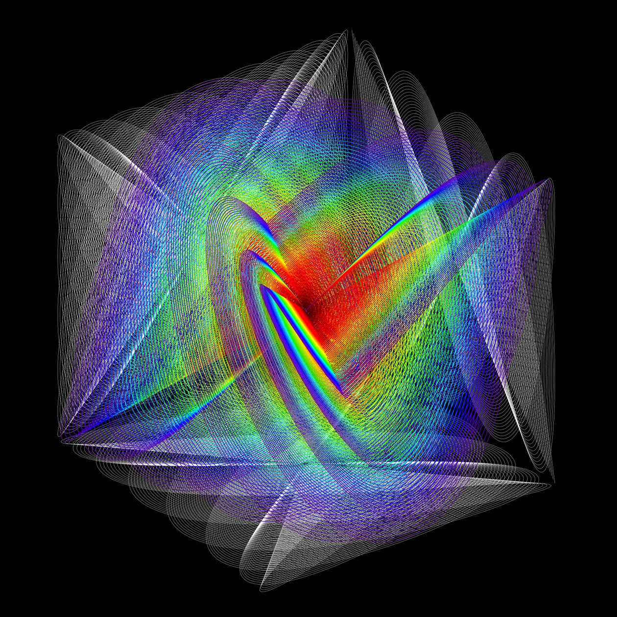 Cubed Oscillations 2 - Rozszerzenie autorstwa elkement