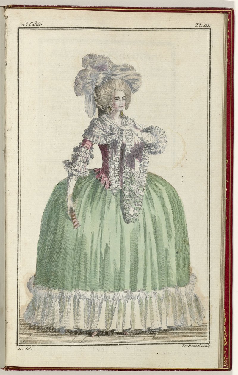 Cabinet des Modes lub Les Modes Nouvelles, 1 września 1786, pl. III autorstwa A.B. Duhamel