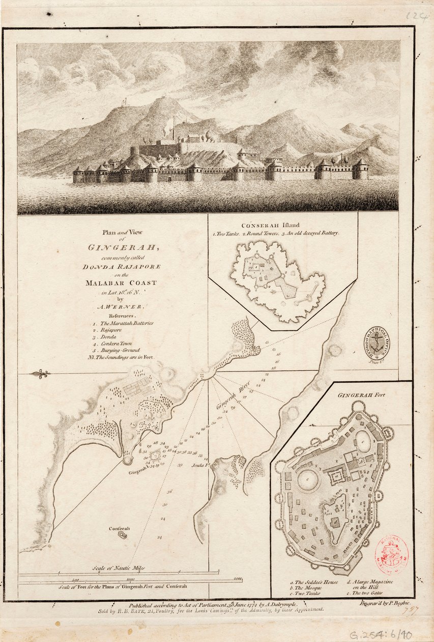 Plan i widok Gingerah autorstwa A.& Dalrymple Alexander & Begbie P. Werner