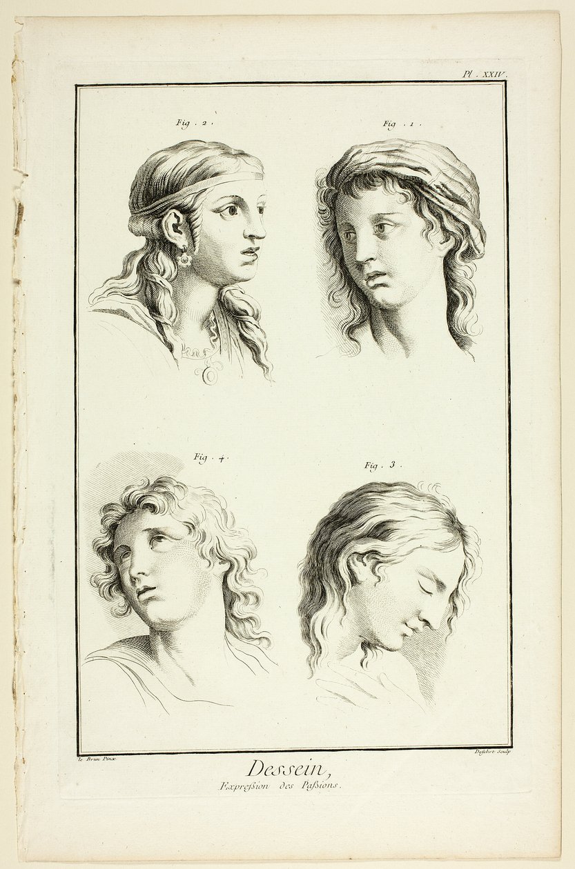 Rysunek: Wyrażanie emocji (zachwyt, miłość, uwielbienie, zachwyt), z Encyclopédie autorstwa A. J. Defehrt