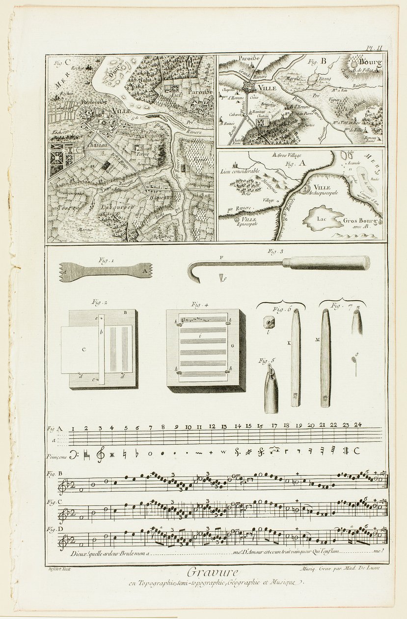 Topograficzne, geograficzne i muzyczne ryciny z Encyclopédie autorstwa A. J. Defehrt