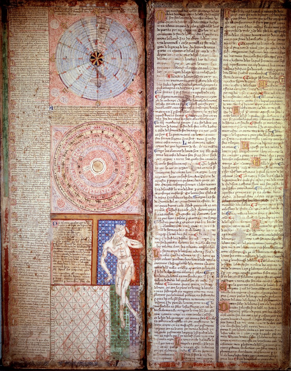 Schemat astrologiczny i astronomiczny. Strona zaczerpnięta z Atlasu Katalońskiego (mapa katalońska) autorstwa Abrahama Cresquesa (1325-1387) autorstwa Abraham Cresques