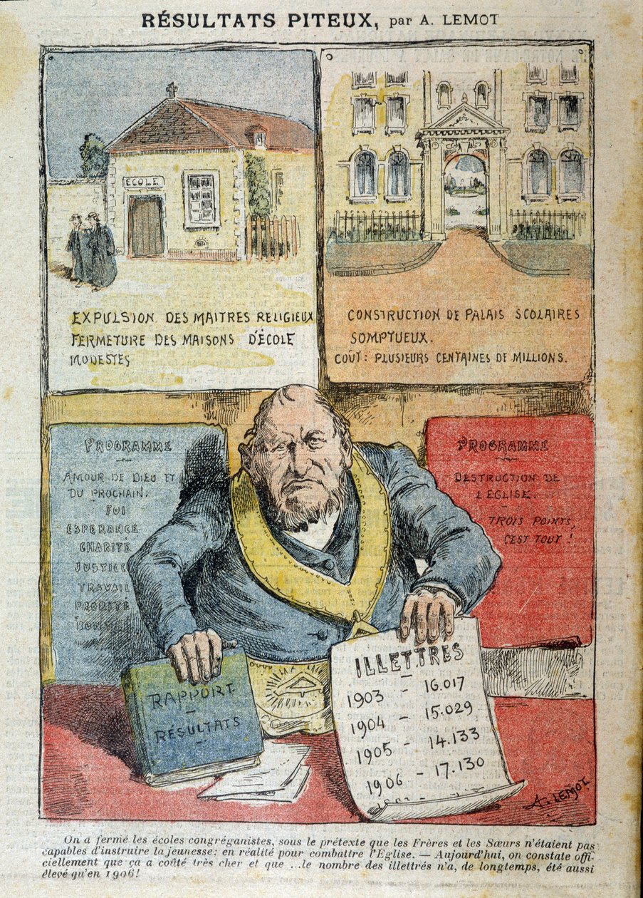 Karykatura o opozycji między szkolnictwem świeckim a prywatnym – Achile Lemot (1846-1909), w „Le Pelerin”” autorstwa Achille Lemot
