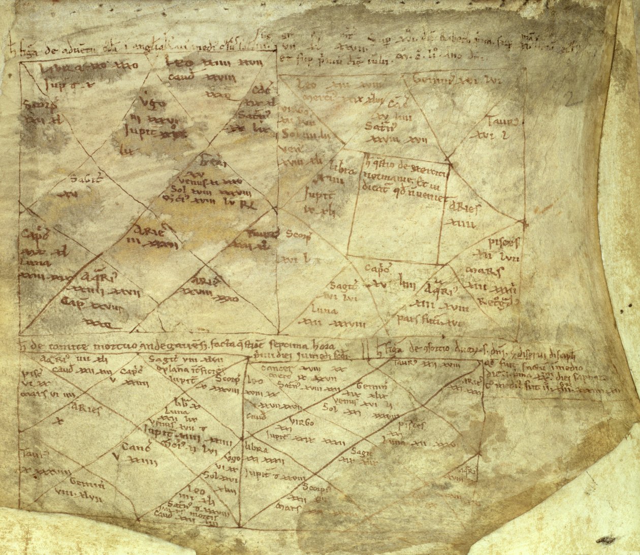Królewska aplikacja. 85 fol.2 horoskopy anglo-normańskie autorstwa Adelard of Bath (attr.to)