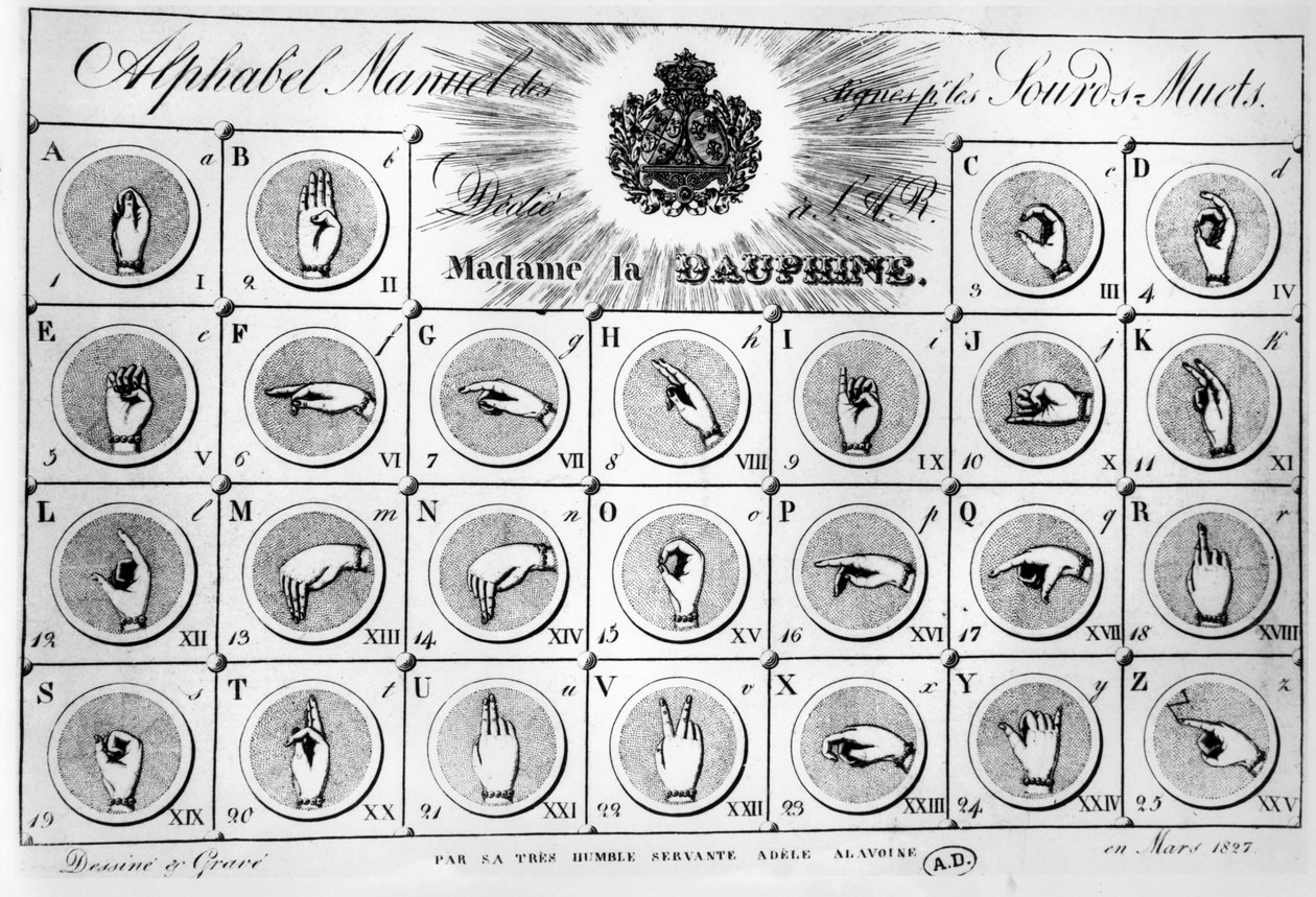 Alfabet języka migowego, 1827 (zdjęcie bw) autorstwa Adele Alavoine