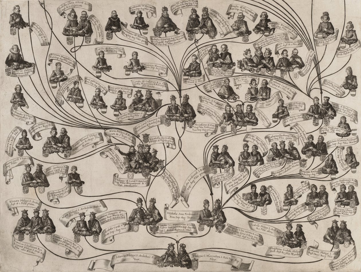 Drzewo genealogiczne rodu Habsburgów, 1629. autorstwa Aegidius Sadeler II