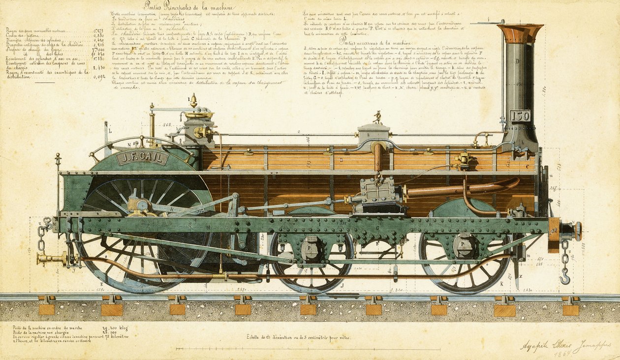 Lokomotywa dużych prędkości, 1864 r autorstwa Agapele Jemeppes
