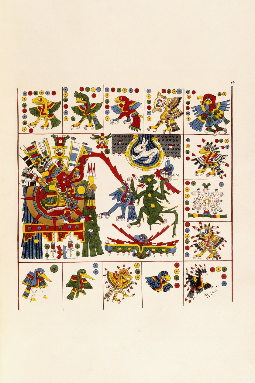 Strona z książki „Antiquities of Mexico: Comprising Facsimilies of Ancient Mexican Paintings and Hieroglyphics”, c. 1830-1848 autorstwa Agostino Aglio