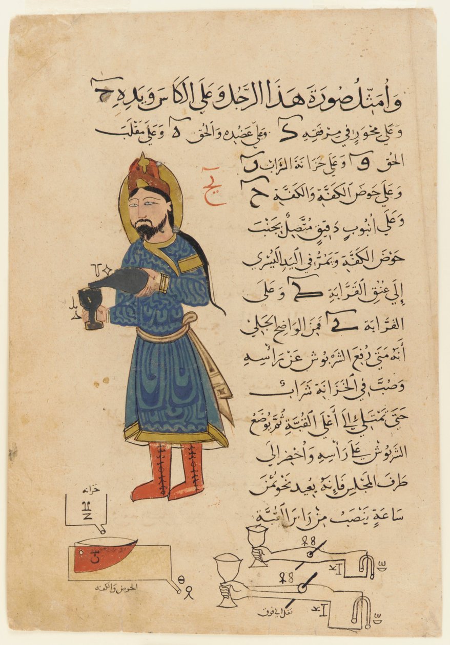 Al-Jazari, Mechaniczne urządzenie do nalewania napojów 1354 autorstwa Al Jazari