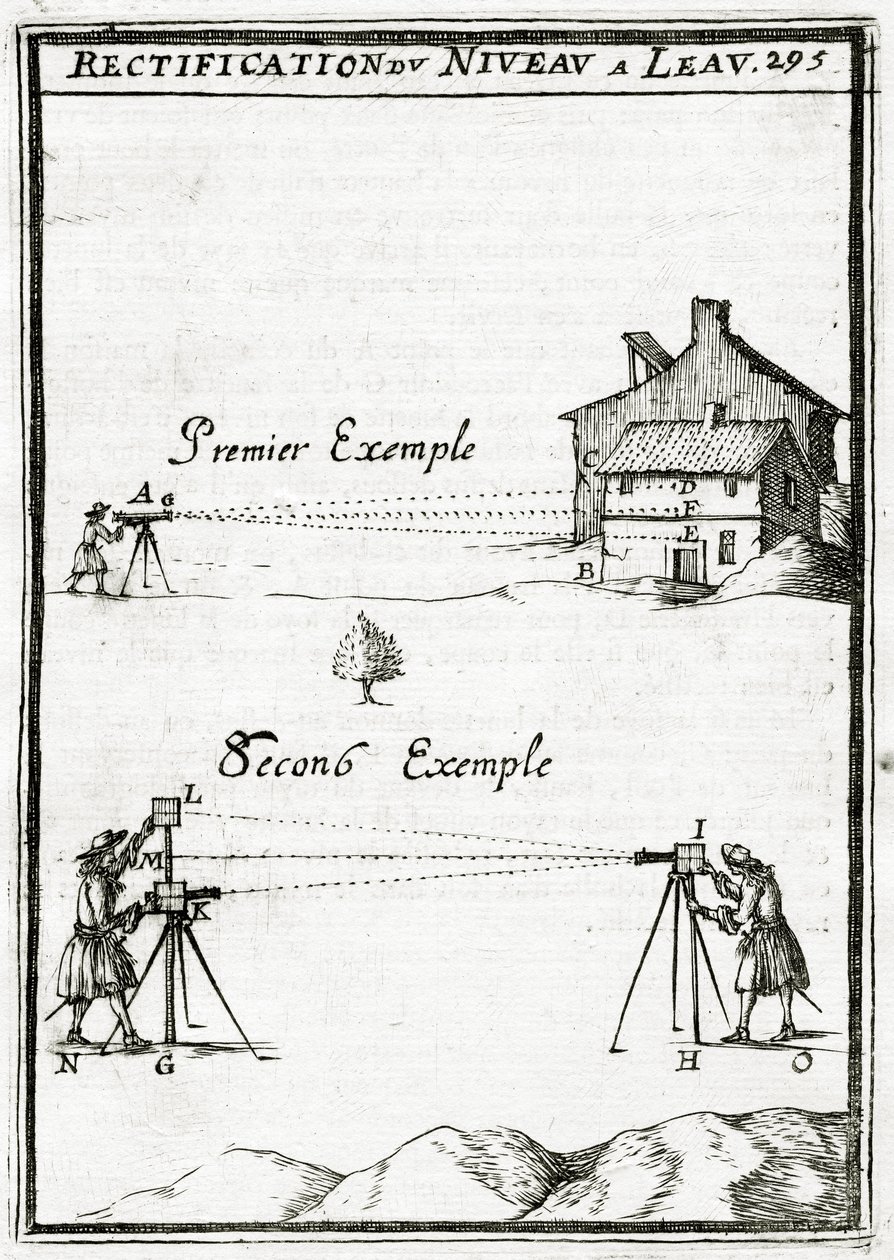 Ilustracja z La Geometrie Pratique 1702, autorstwa Alain Manesson Mallet