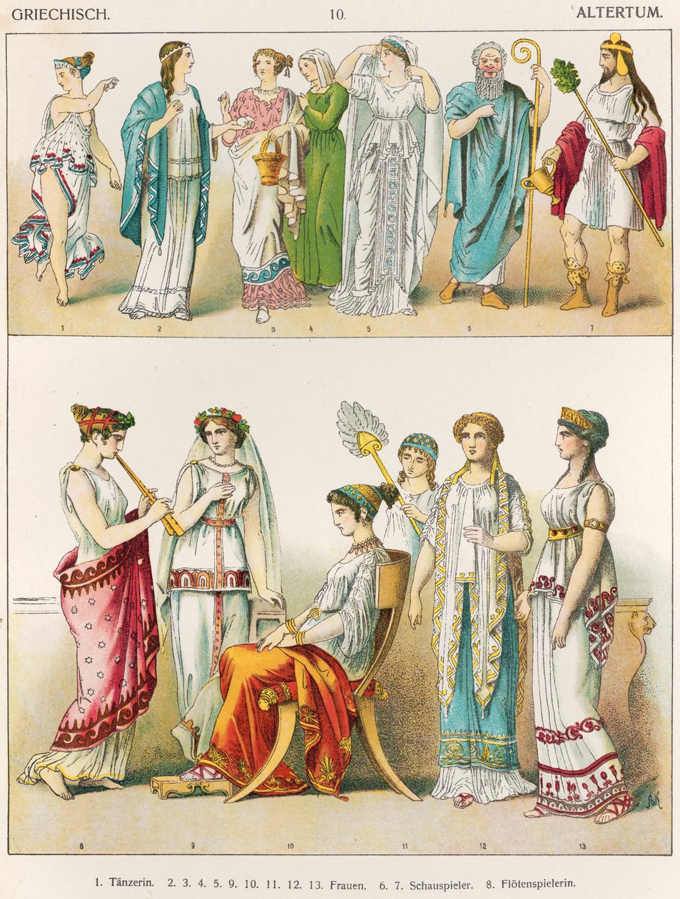 Grecki strój teatralny, z „Trachten der Voelker”, 1864 autorstwa Albert Kretschmer