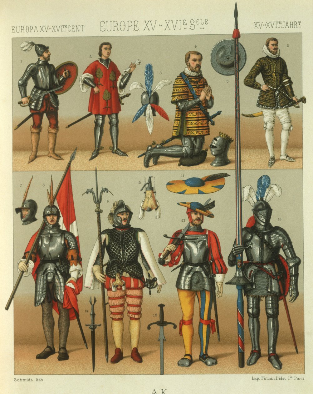 Ilustracja zbroi europejskich wojowników autorstwa Albert Charles August Racinet
