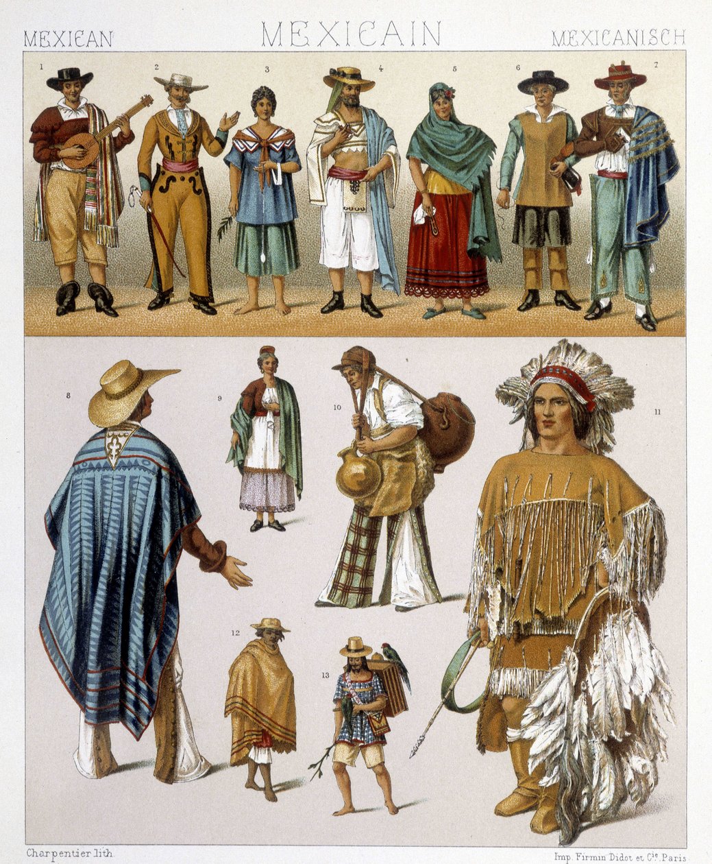 Tradycyjne stroje meksykańskie. Ilustracja w „Strój historyczny” Racinet autorstwa Albert Charles August Racinet