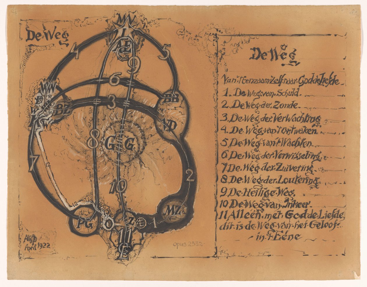 Opus 2532: Drogą jest doskonała mądrość miłości (tytuł oryginalny) autorstwa Albert Plasschaert (signed by artist)