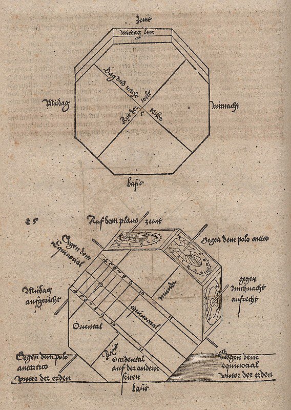 Rysunki geometryczne do budowy bloku słonecznego w formie ośmiobocznego pryzmatu autorstwa Albrecht Dürer
