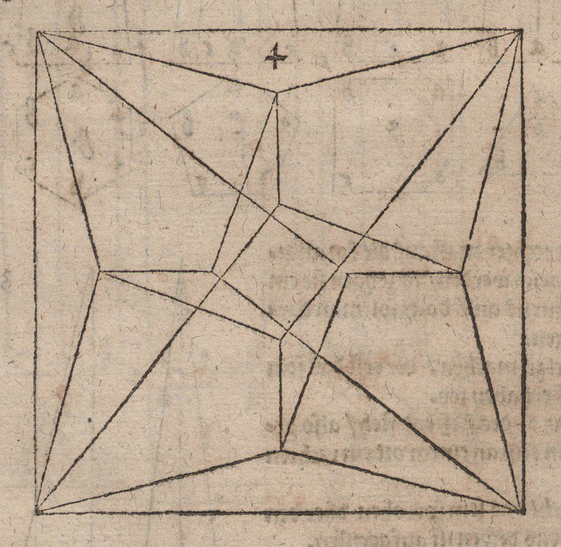 Rzut sklepienia kwadratowego z centralnym filarem autorstwa Albrecht Dürer
