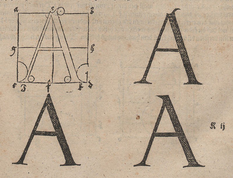Budowa liter autorstwa Albrecht Dürer
