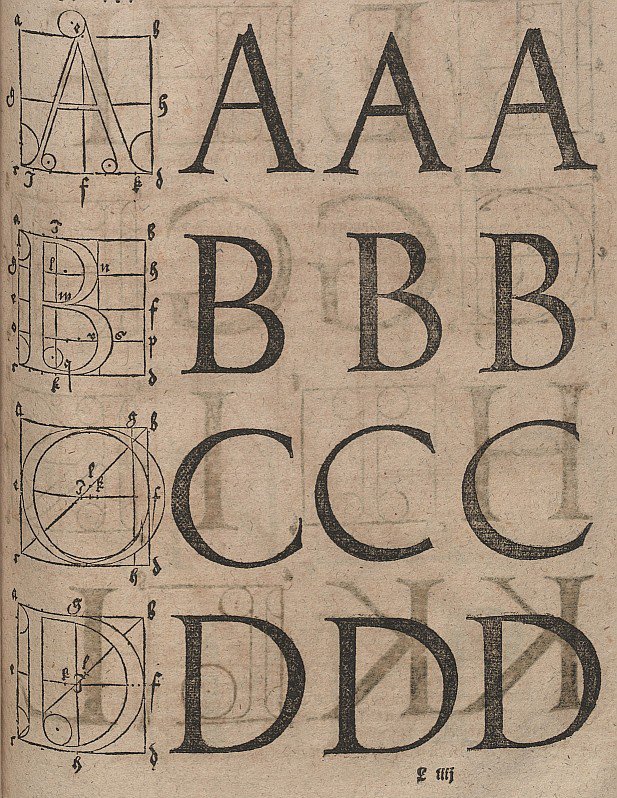 Budowa liter autorstwa Albrecht Dürer