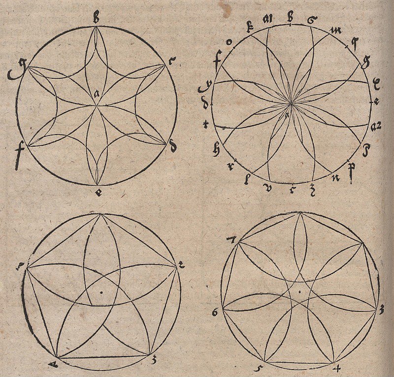 Kreisornamente autorstwa Albrecht Dürer