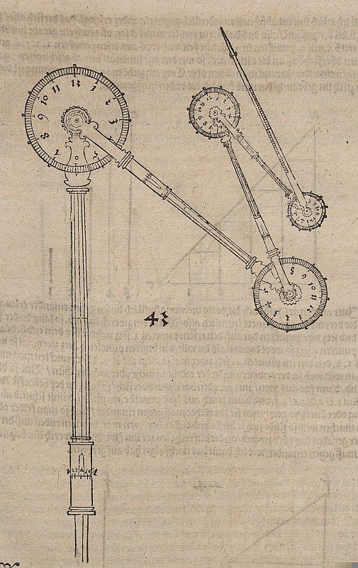 Przyrząd do rysowania autorstwa Albrecht Dürer