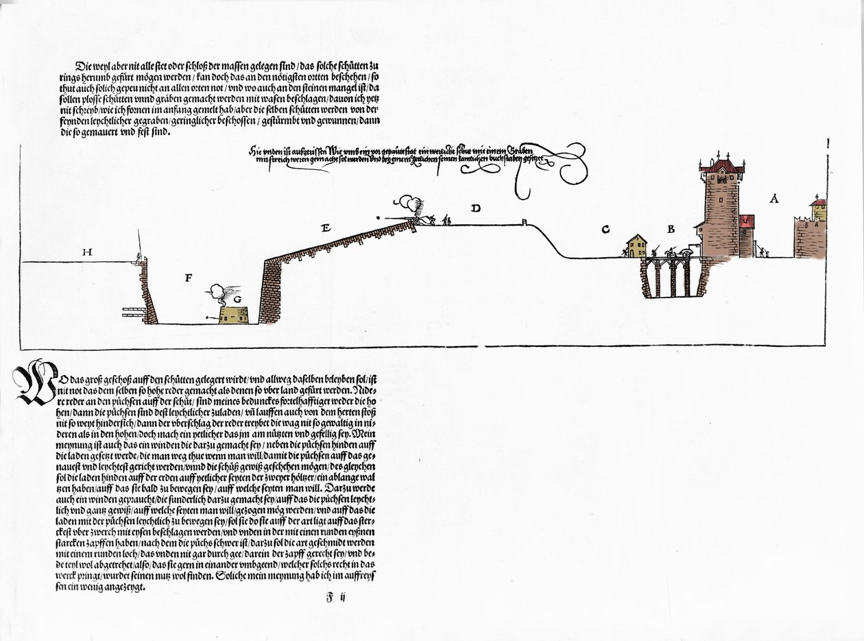 Fortyfikacje zaprojektowane przez Albrechta Durera (1471-1528). Płyta z „Lekcji Eliche na temat fortyfikacji Stett, Schloss i Flecken” Norymberga 1527 autorstwa Albrecht Dürer
