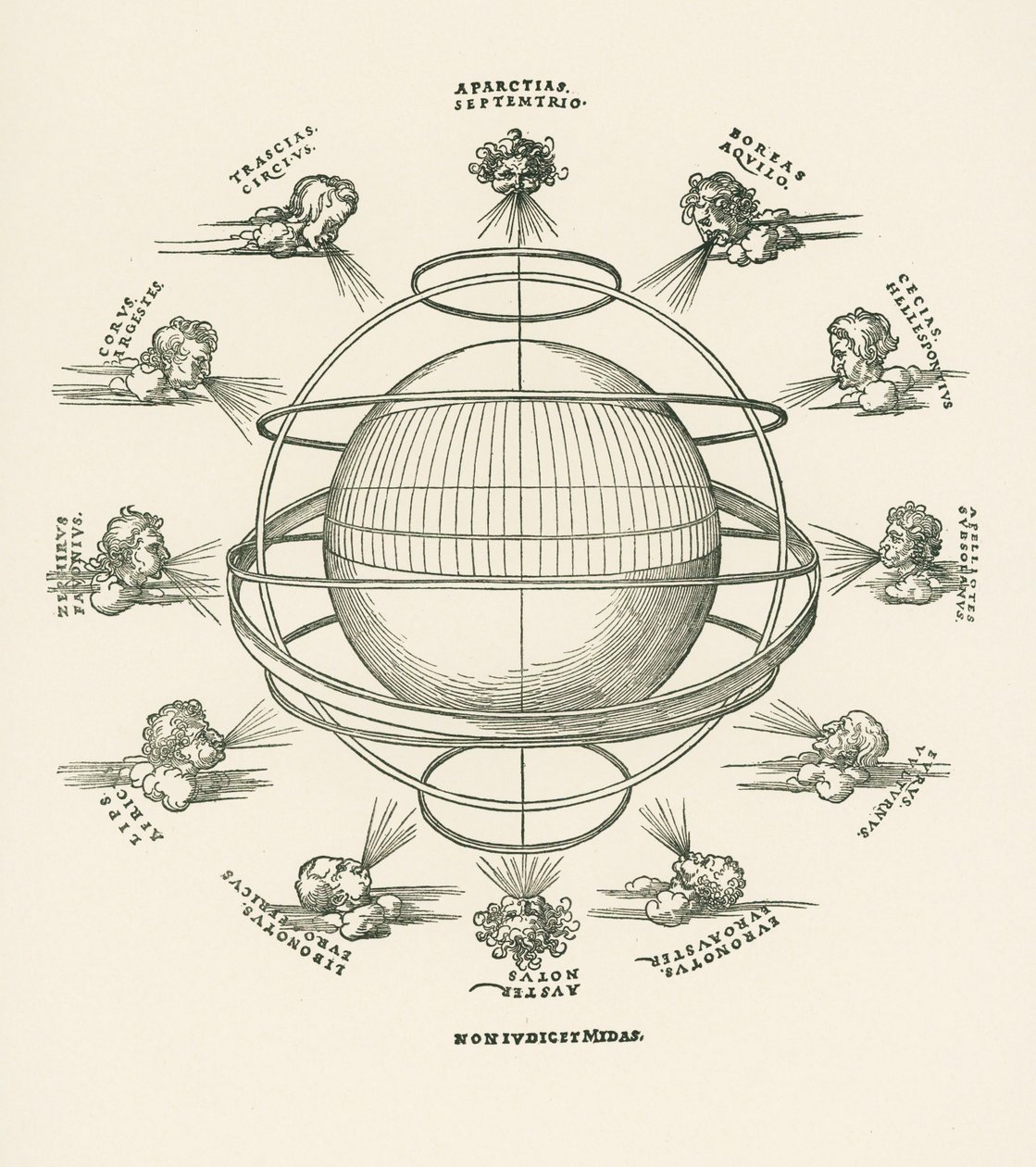 Sfera Armilarna autorstwa Albrecht Dürer or Duerer