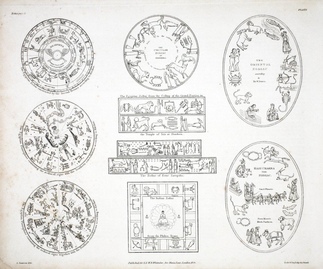 Różne przedstawienia zodiaku, z „Atlasu niebieskiego” Aleksandra Jamiesona, wyd. Londyn 1822 (ręcznie kolorowane grawerowanie) autorstwa Alexander Jamieson